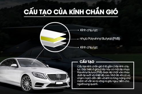 Những lưu ý giúp bạn bảo vệ kính chắn gió 01