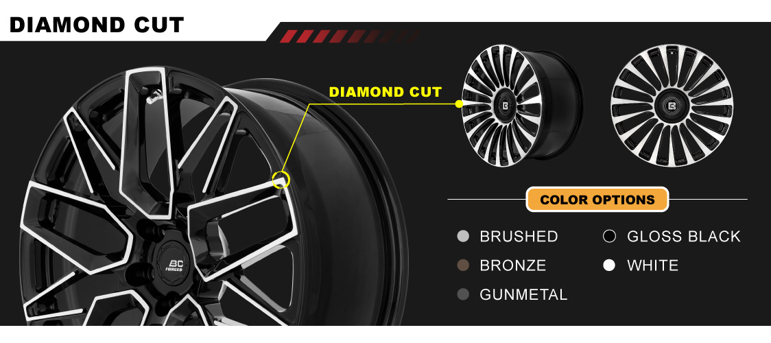 BC Forged 2-Piece VES07