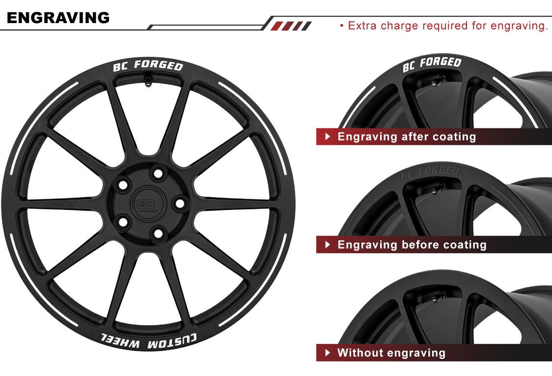BC Forged Series No BL VES 07